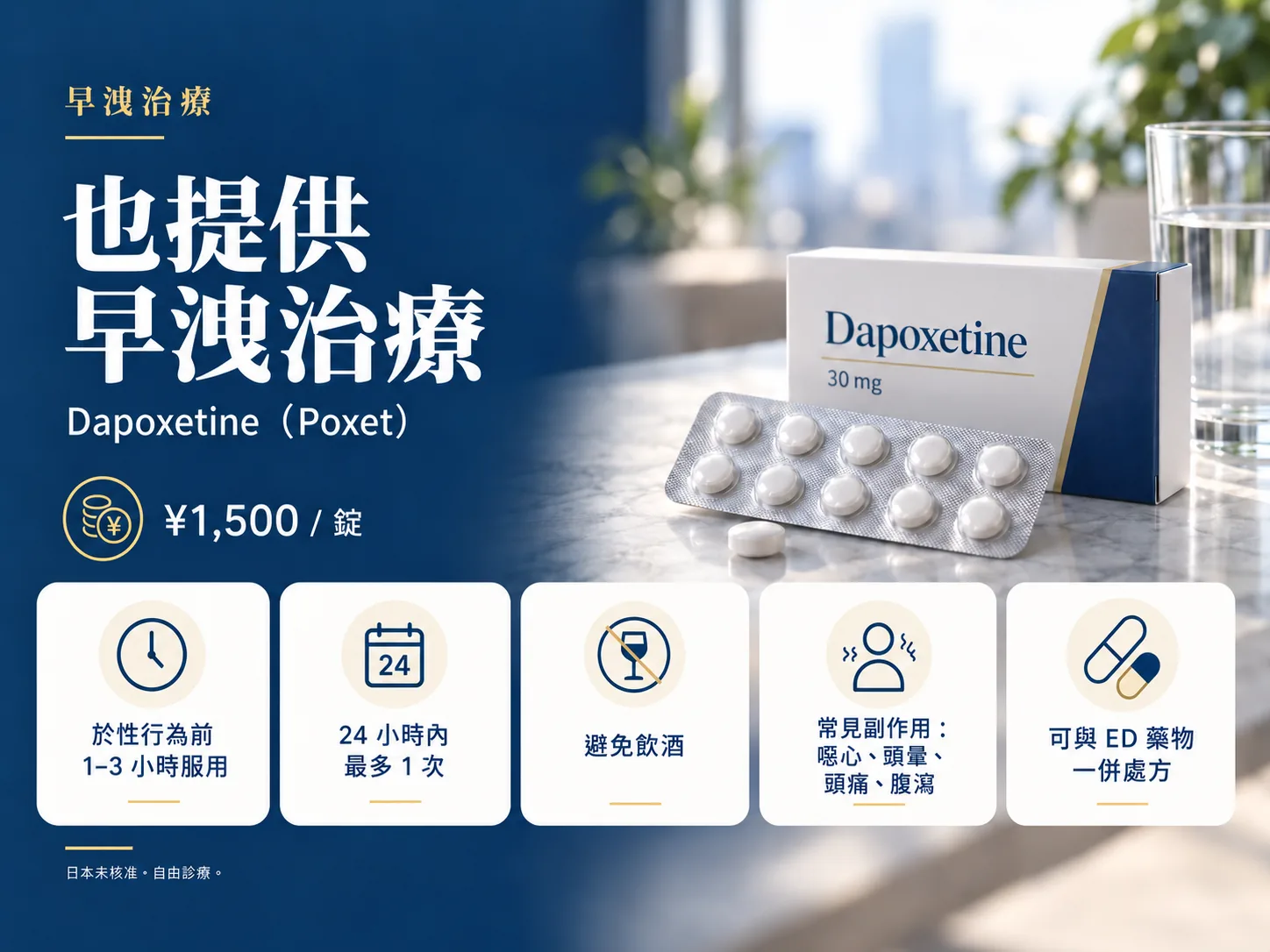 也提供早洩治療：Dapoxetine（Poxet），每錠¥1,500。於性行為前1–3小時服用。24小時內最多1次。避免飲酒。常見副作用：噁心、頭暈、頭痛、腹瀉。可與ED藥物一併處方。日本未核准。自由診療。