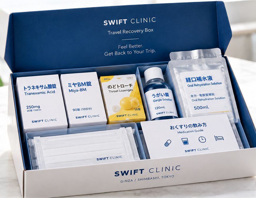 打开的 SWIFT CLINIC 旅行康复盒，内有 Tranexamic acid、Miya-BM、润喉糖、漱口水、口服补液、口罩与用药说明